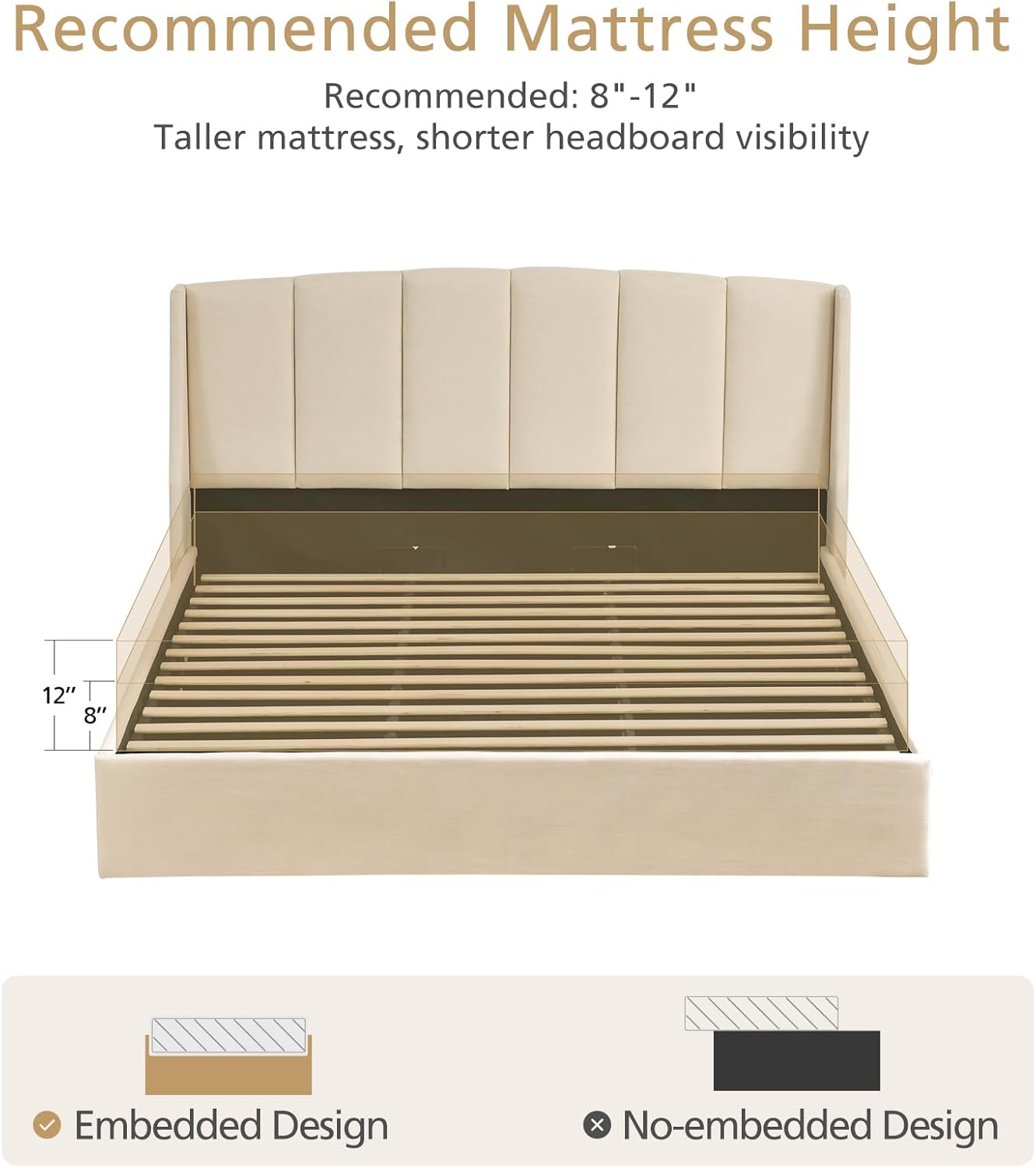 VELOCAVA Lift Up Storage Bed, Soft Upholstered Beds with Hydraulic Mechanism, Modern Wingback Headboard with Vertical Channel Design, Wooden Slat Support, Easy Assembly, Beige