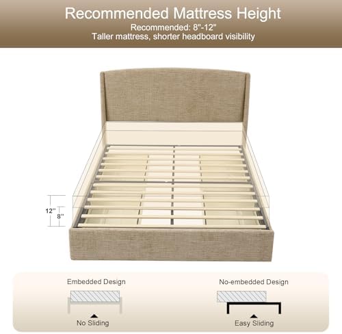 VELOCAVA Full Upholstered Storage Bed Frame with Drawers, Linen-Look Platform Bed Frame with 4 Under Bed Storage Drawers, Soft Curved Wingback Headboard, No Box Spring Needed, Linen Beige
