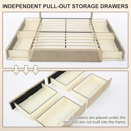 VELOCAVA Full Upholstered Storage Bed Frame with Drawers, Linen-Look Platform Bed Frame with 4 Under Bed Storage Drawers, Soft Curved Wingback Headboard, No Box Spring Needed, Linen Beige